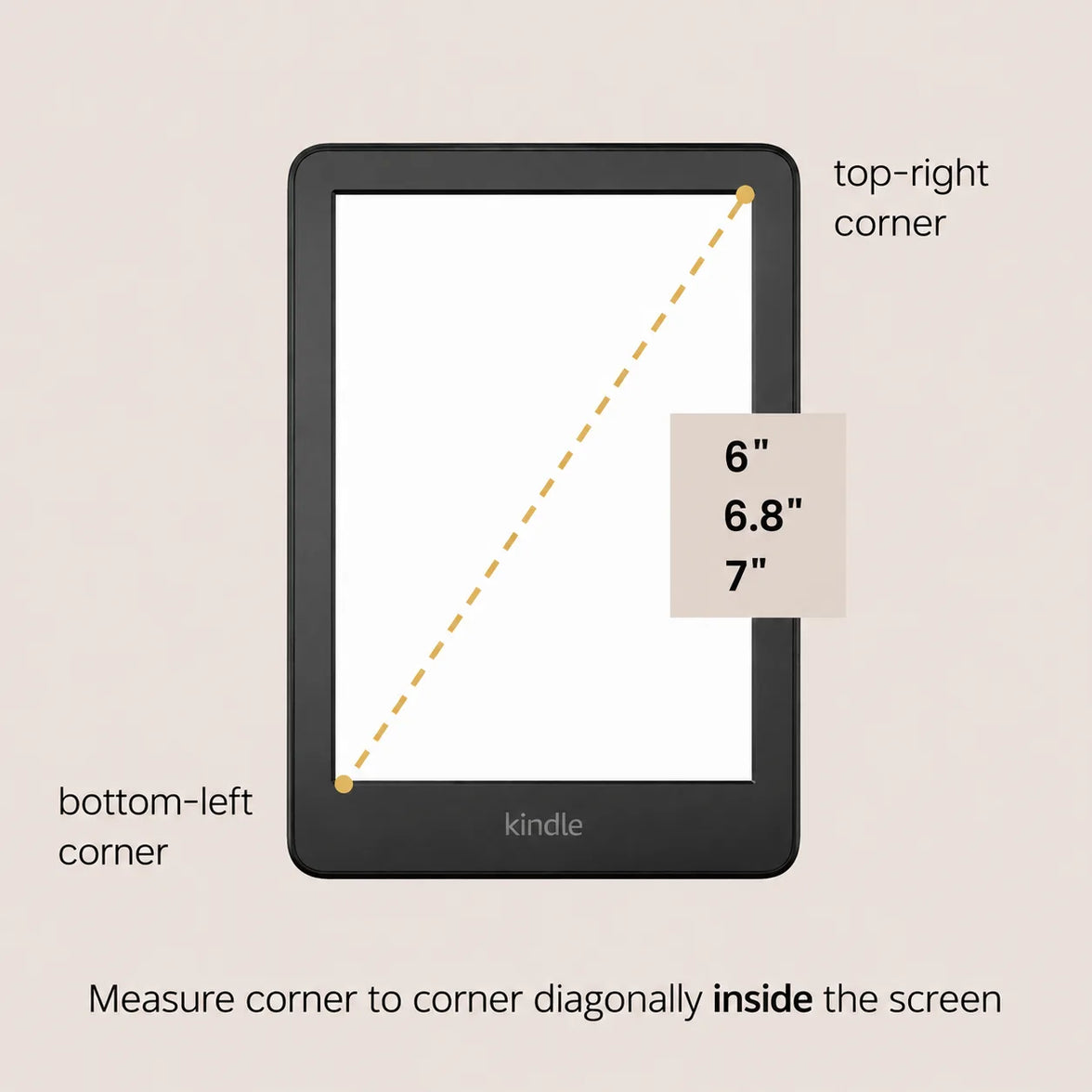 Find your Kindle size